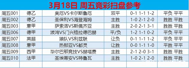 足球赛事每日推荐_每日一场足球重点推荐