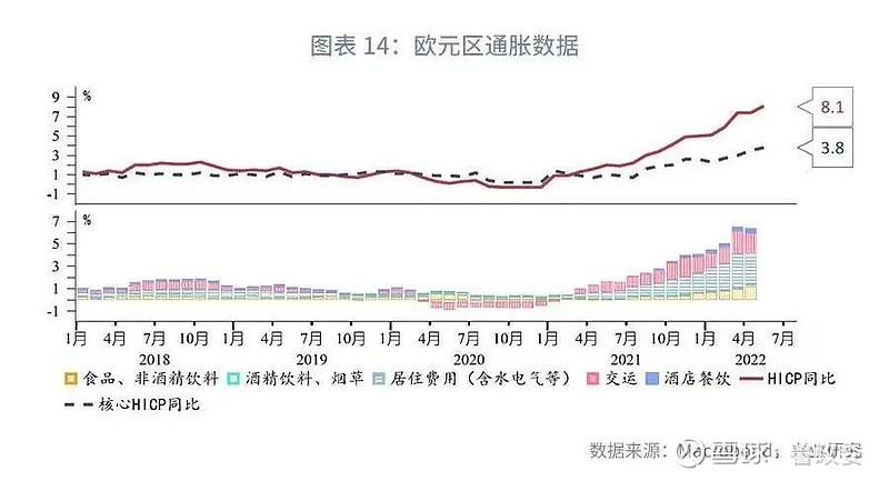 2022英镑对人民币走势_人民币兑英镑2020年走势