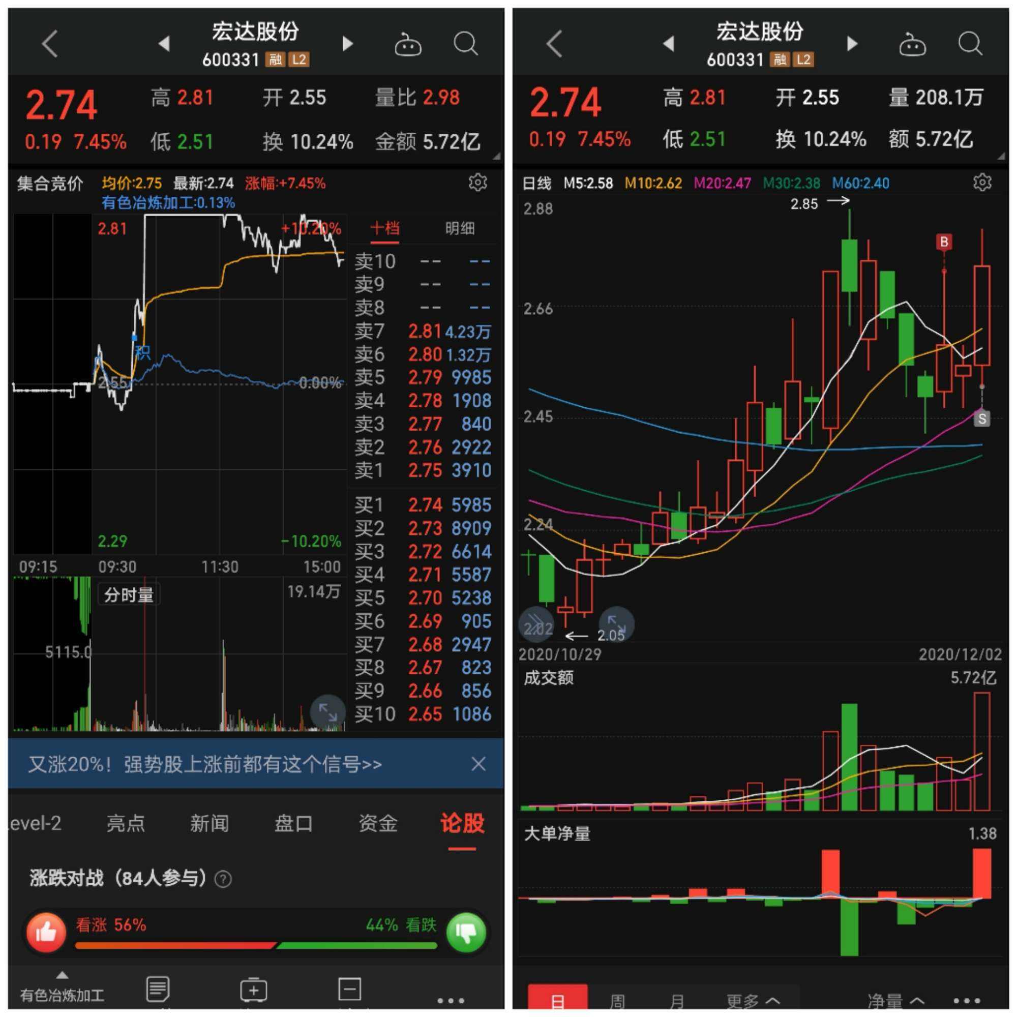 关于尾盘半小时炸板回封第二天走势的信息