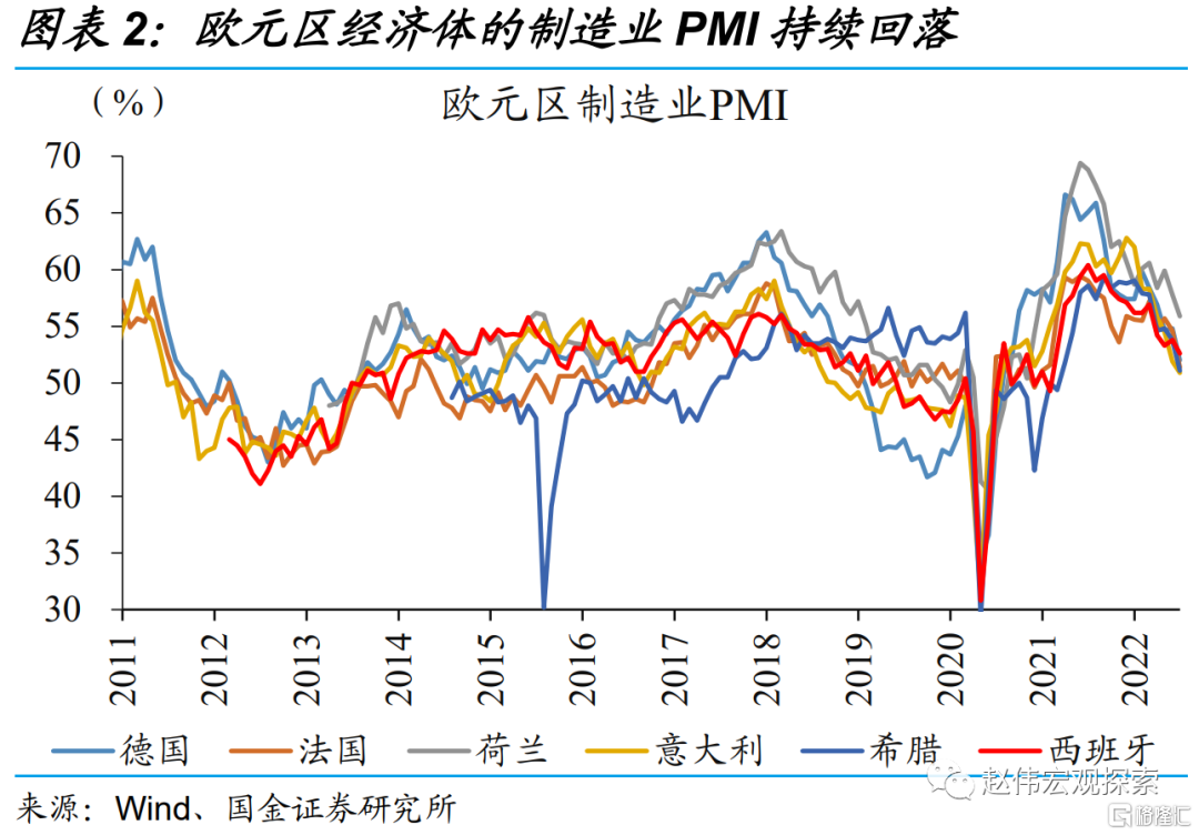 俄乌废铝2022走势预测_2022年铑金接下来的价格预测