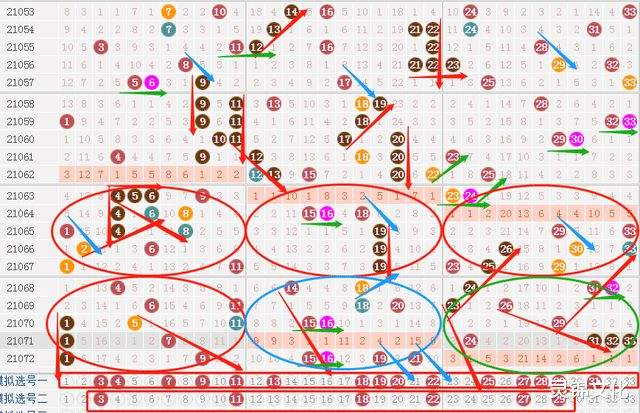 江苏11选五走势图大小单双_江苏11选五基本走势图真准网