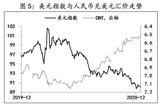 汇率走势图2018分析_2018人民币汇率走势分析