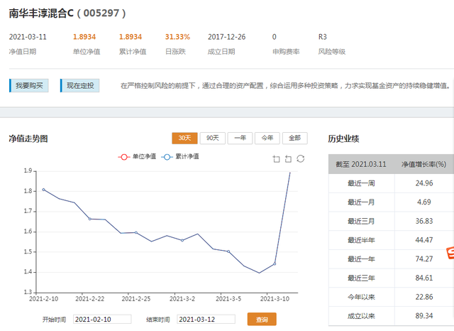 建行安鑫180天的走势_建行安鑫最低持有180天怎么赎回