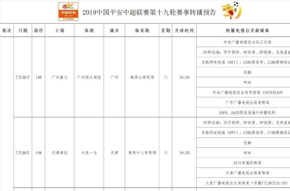 关于电视台直播一场足球比赛价格的信息