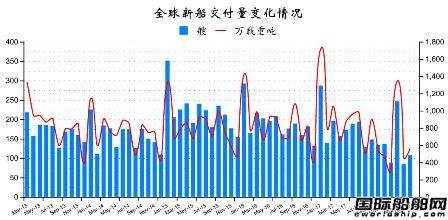 造船板价格历史走势图_造船钢板价格今日报价表