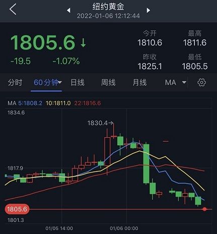 关于白银走势行情最新7.27的信息