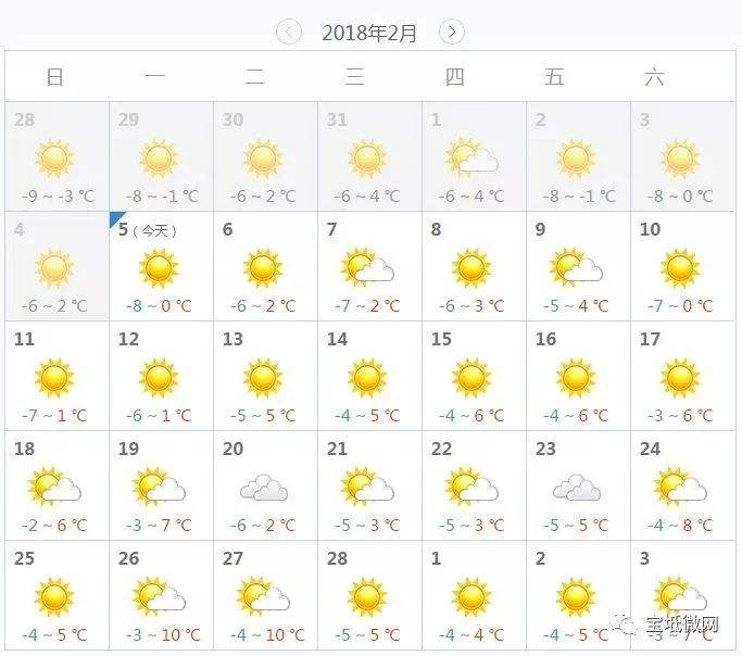 未来江西40天天气走势_江西未来三天天气预报趋势