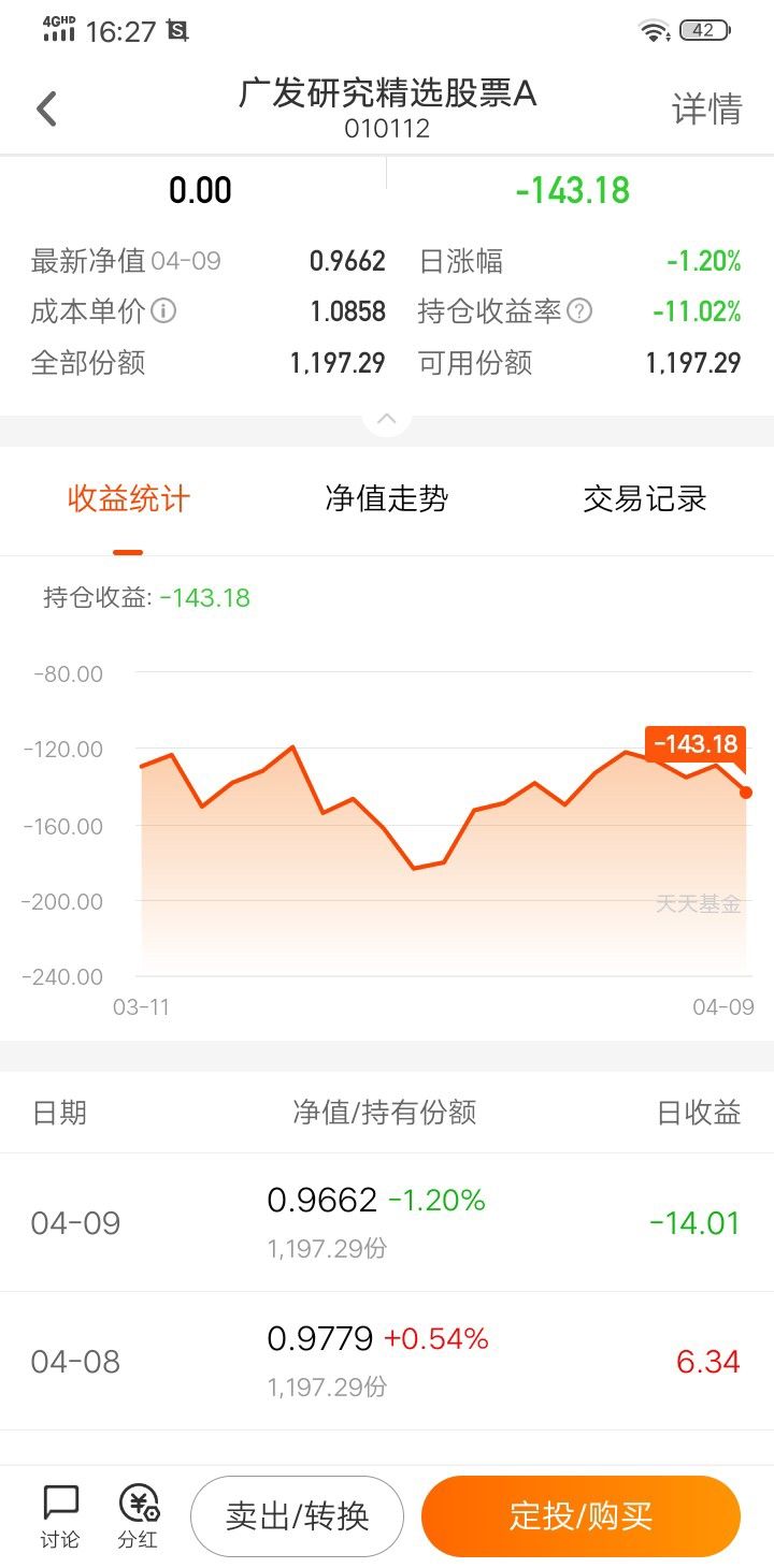 基金010112今日走势_基金010041今天走势如何