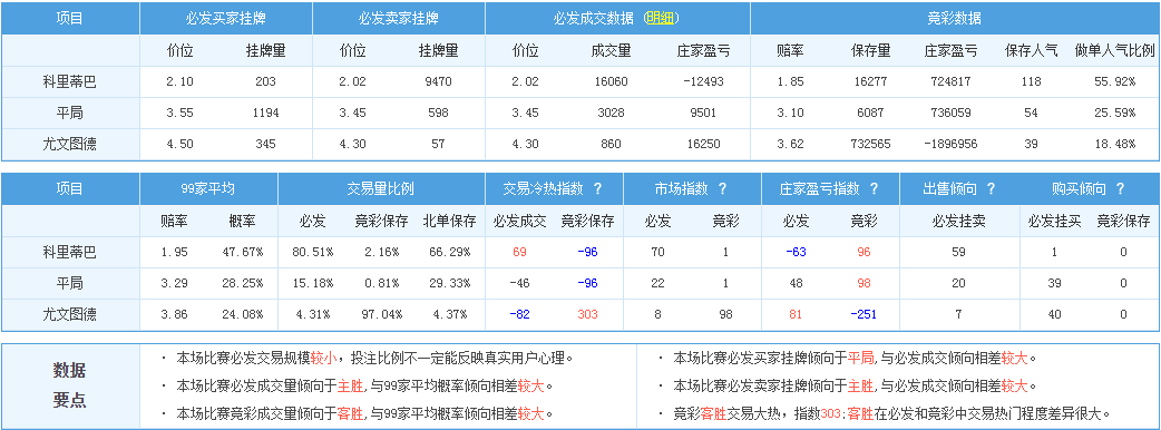 足球彩票新浪竞技风暴网_足球彩票~彩票频道~竞技风暴~新浪网