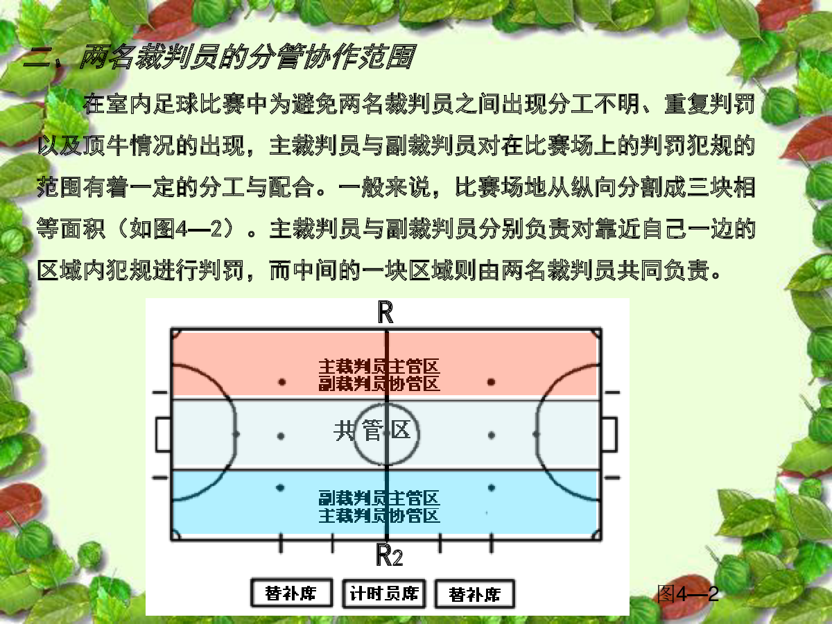 五人制足球裁判法_五人制足球裁判规则