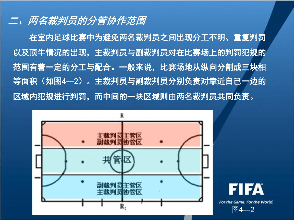 五人制足球裁判法_五人制足球裁判规则