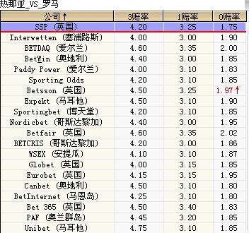 云南省十一选五走势图_云南省十一选五基本走势图