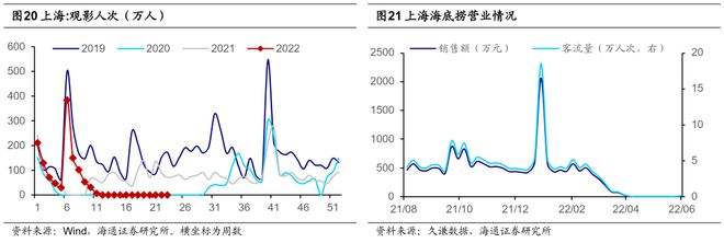 今天上海快三开奖结果走势图_上海快三开奖结果基本走势图一定牛