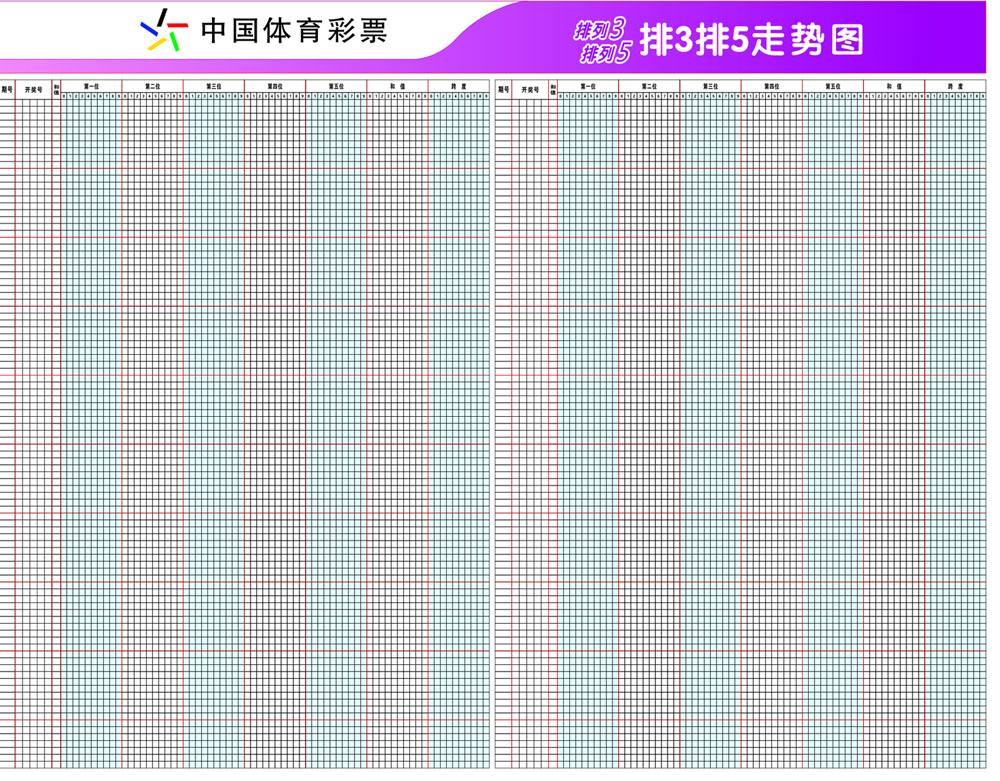 河南体彩排列5走势图_河南体彩排列五旧版综合走势图