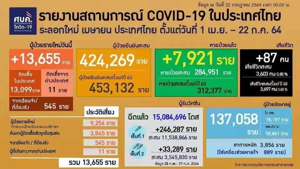 疫情结束后泰国房价走势_疫情泰国房价走势最新消息