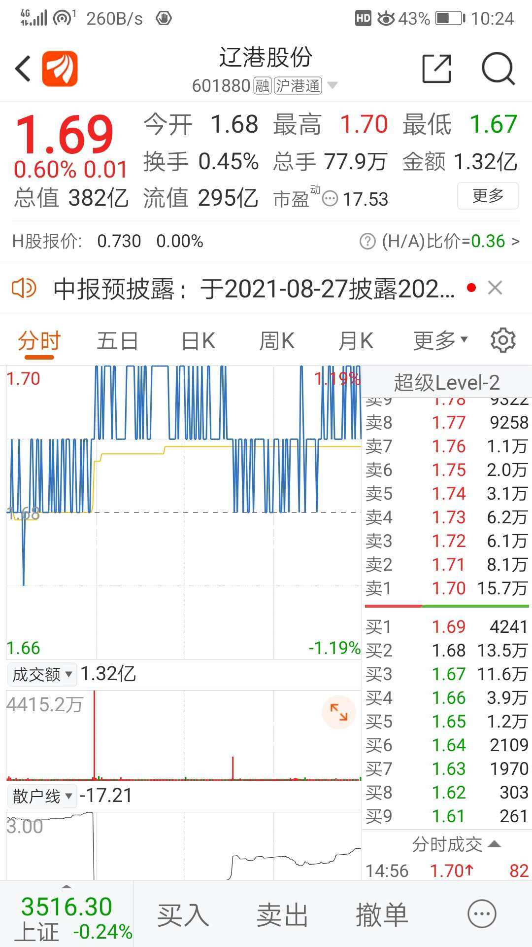 辽12选五基本走势图_辽宁12选5走势图基本走势图!