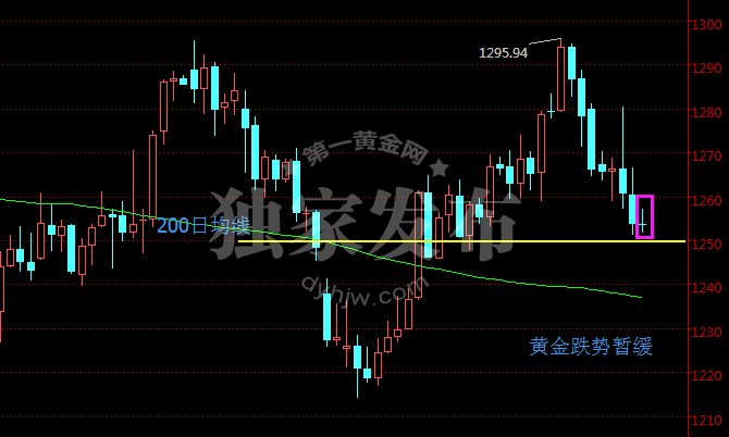 包含法本信息走势疲软为什么的词条