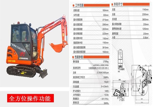 关于西塞山区小型机械价格走势的信息