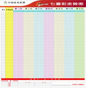 下载福建体彩36选7走势图_福建体彩网官方网站36选7走势图