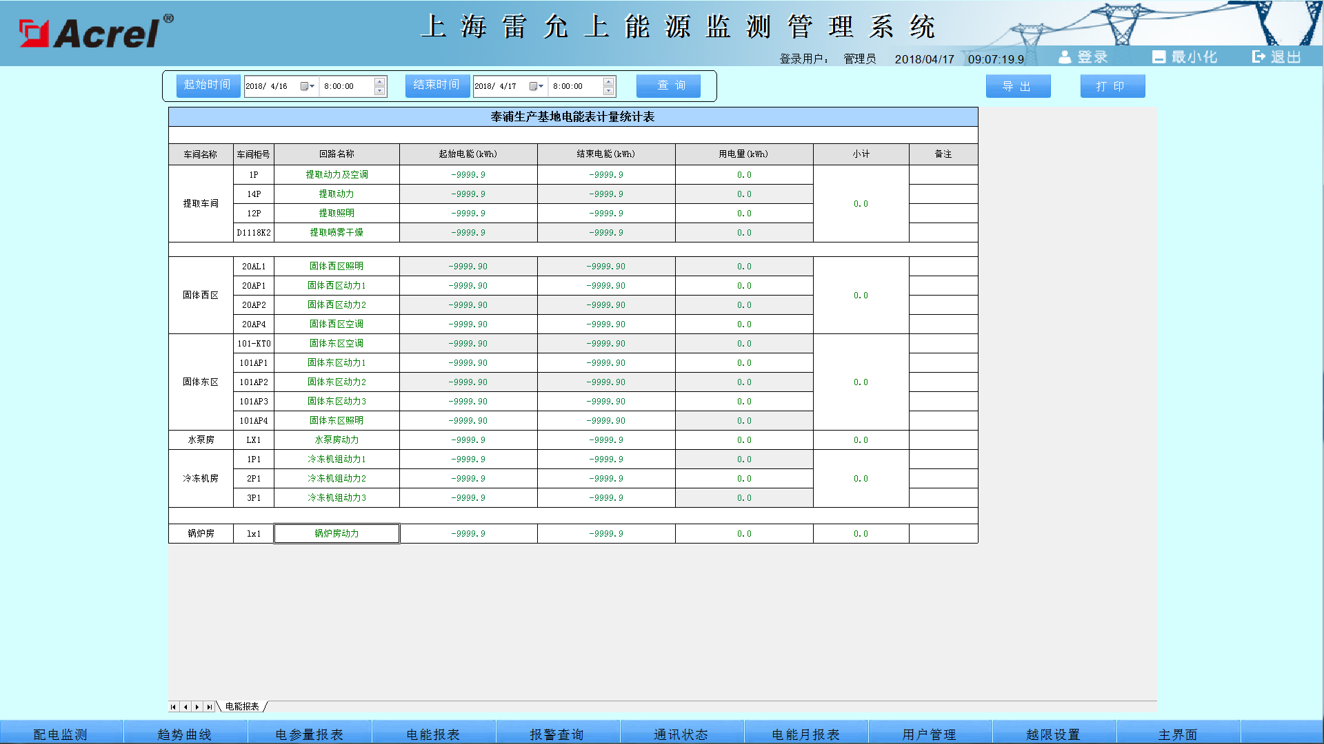 上海雷允上中股票走势_上海雷允上药业有限公司股票代码