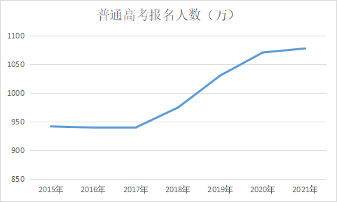 十一远五开奖走势图河北_河北体彩十一选五开奖走势图一定牛