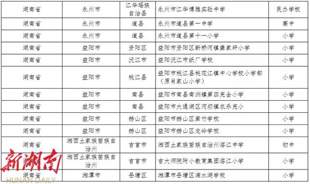 以足球起名_足球怎么起名字