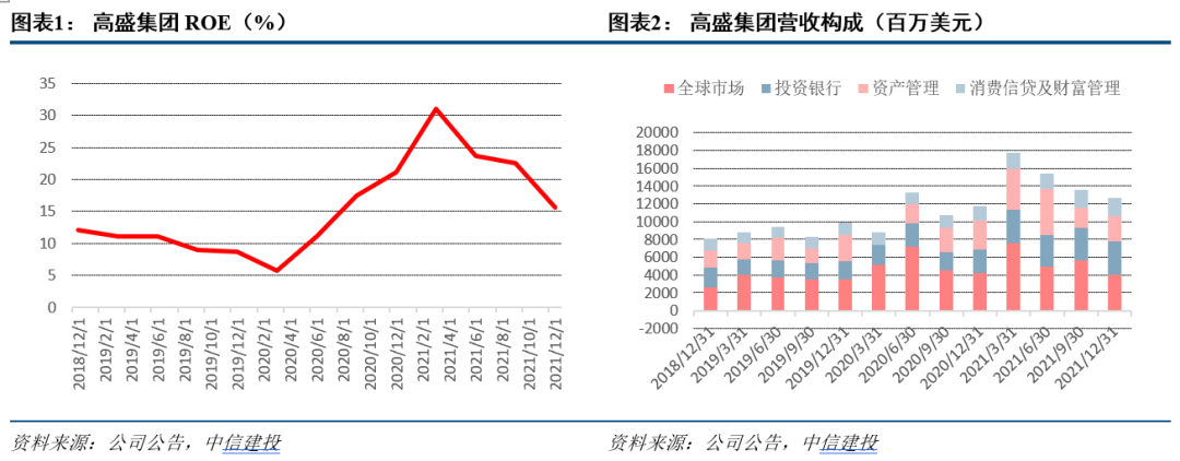 光通信股票2021q4走势_2021年3月31日亨通光电市值