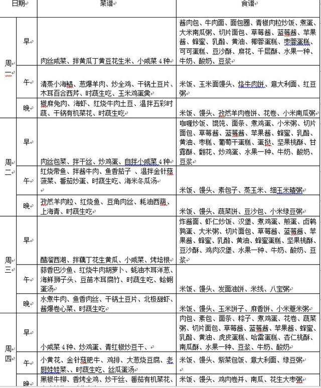 年轻足球运动员可不可以吃氨基酸_盐酸氨基葡萄糖胶囊运动员可以吃吗