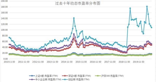 风采走势大小走势317_风采走势图20147位数