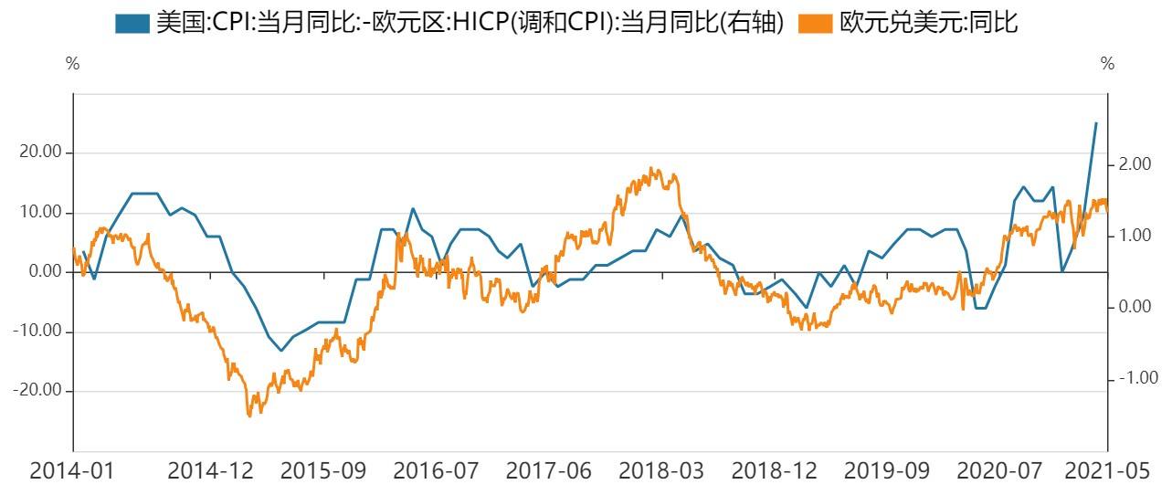 人民币2017年走势_人民币最新行情实时走势图