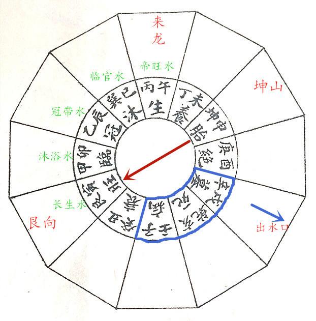 足球方福寿_足球中田英寿