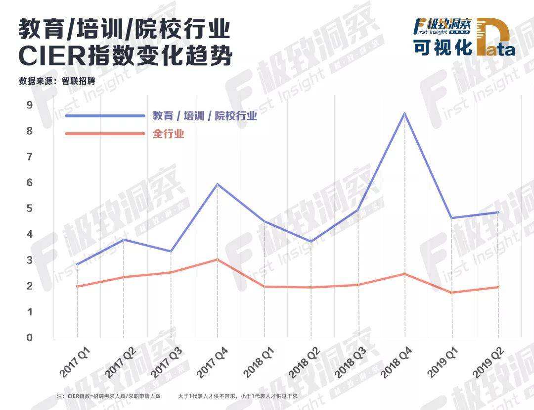 中国中国高科走势如何的简单介绍