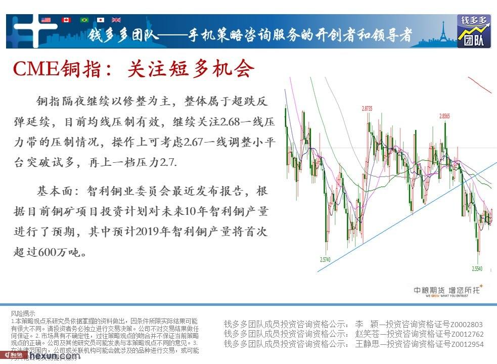 历年1月份期货走势分析_某一期货当日走势和最新行情