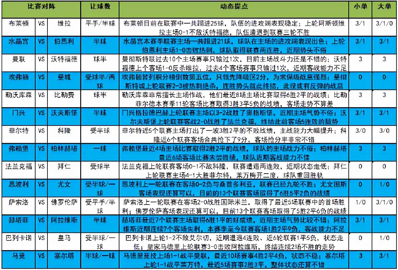 足球双选_足球双主场