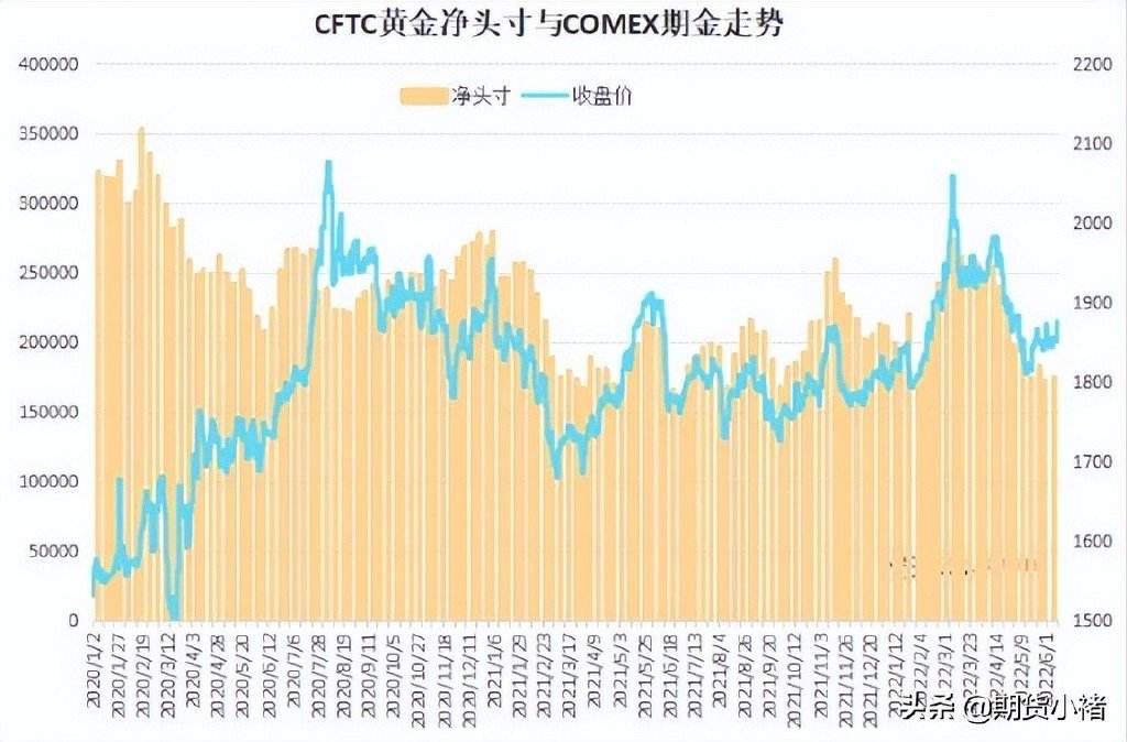 贵金属走势分析最新消息_贵金属最新行情实时分析资讯