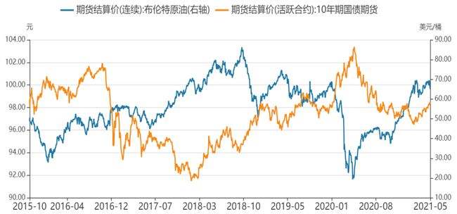 锡价期货行情走势分析_锡期货价格走势图在哪看