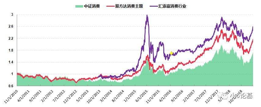 000083今日走势图_519068基金今日净值