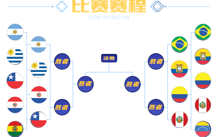 足球赛程直播_足球赛程直播Ds