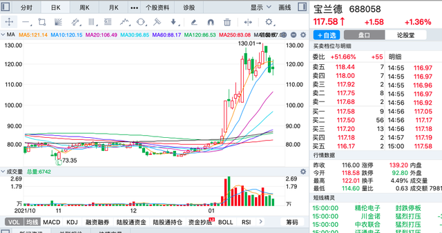 2022年钴板块股票走势预测_2020年钴价格下半年走势预估