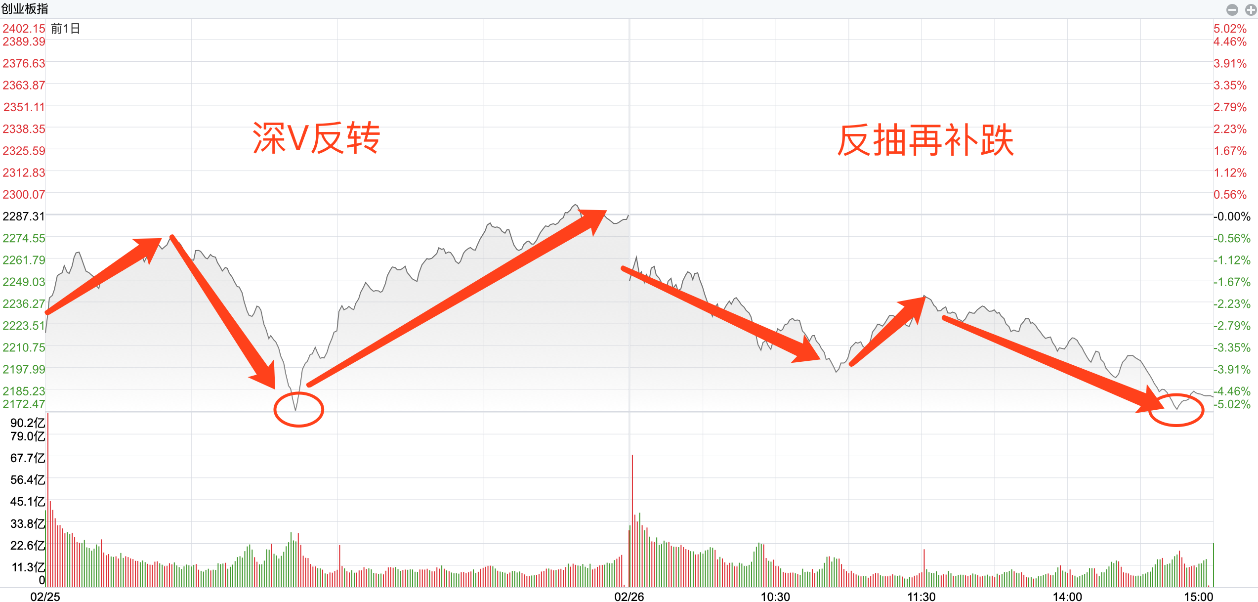 关于江左牛郎未来5年走势的信息