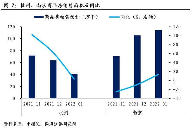 2015-2021青岛房价走势_青岛房价2021房价走势最新消息