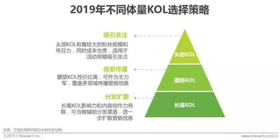 足球kol_足球控球教案