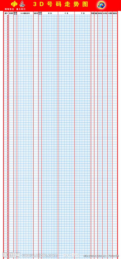 3d走势图带连线200期_3d基本走势图200期带连线