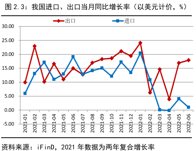 日币对人民币汇率10年走势图_近十年日元对人民币汇率走势原因分析