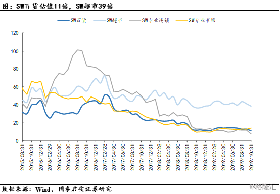 目前老凤祥金价行情走势_老凤祥金价走势图2019