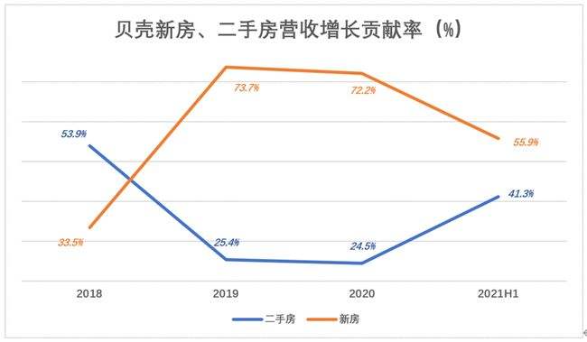 嘉善二手房2020年走势_2020年嘉善房价走势最新消息