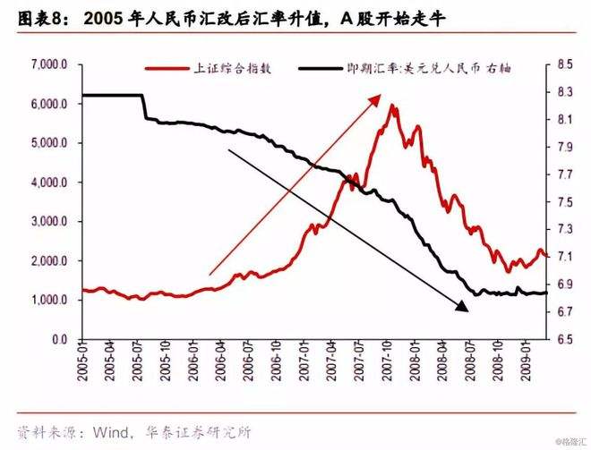 a股2014年走势图_2014年到2015年股市走势图