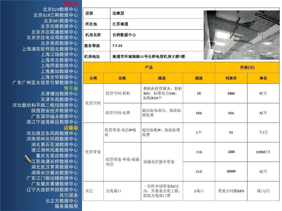 广东数据通信产品价格走势_广东省电子通信产品及产业链的分布情况