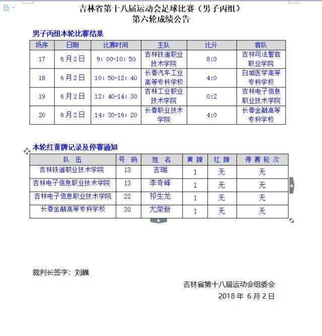 足球球赛时间表_目前足球赛事时间表