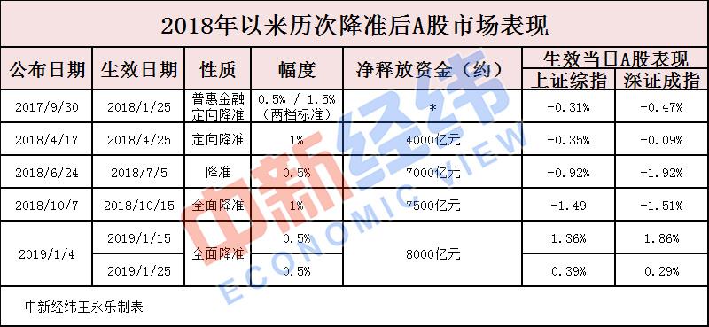 中原风采22选五走势图_中原风采22选五走势图河南福彩